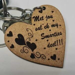Keyrings